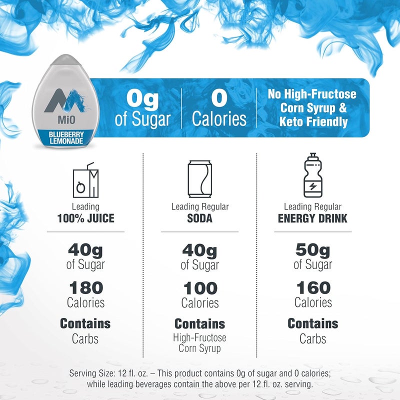 Mio Liquid Water Enhancer Berry Variety Pack - 4 Bottles of Flavor Concentrate - Image 5