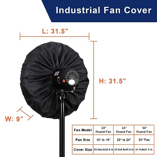Homakover Industrial Fan Cover, Heavy Duty Waterproof & Dustproof for 30" Wall Mount and Pedestal Fans, Indoor/Outdoor Use - Image 5