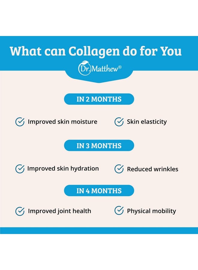 Dr. Matthew Marine Collagen Peptides Powder from Hydrolyzed Wild Caught Fish Protein - Hair & Beauty Supplements for Women & Men - Image 2