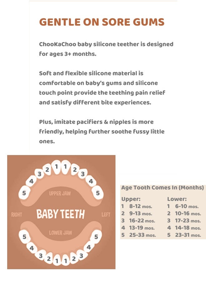 REVEX Baby Teething Toys for 0-6 6-12 Month, 100% Food Grade Silicone Teether Ring, Flower Baby Chew Toy  - Image 5