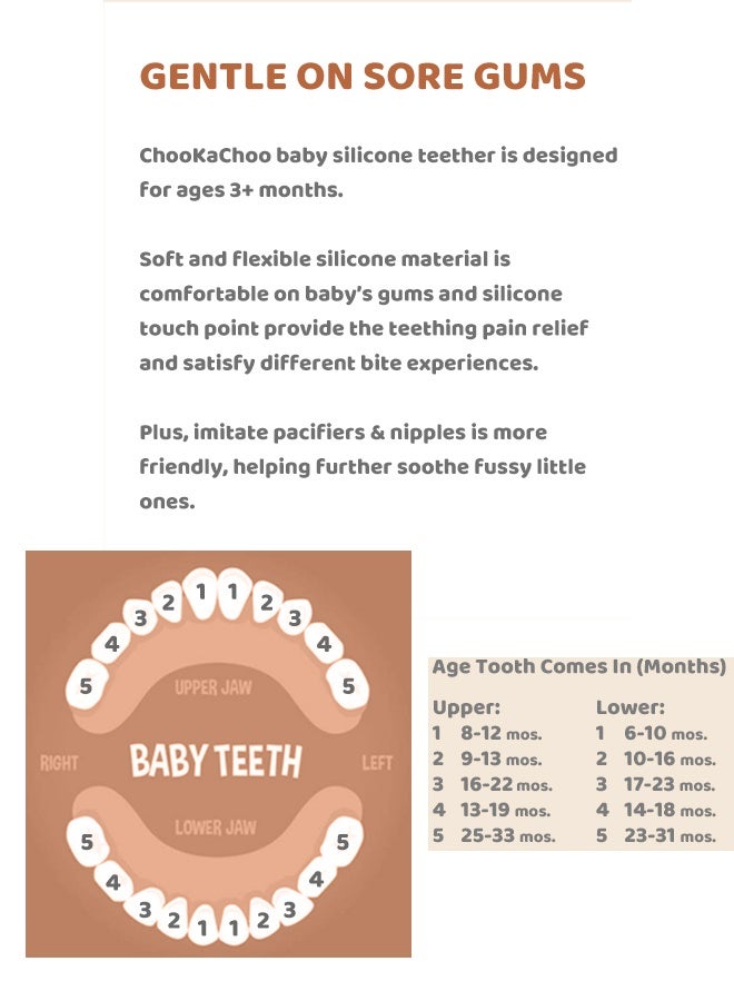 ريفيكس الطفل التسنين لعب ل 0-6 6-12 شهر ، 100% الغذاء الصف سيليكون عضاضة حلقة ، زهرة الطفل مضغ لعبة - Image 5