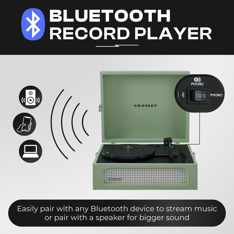 Crosley Voyager Portable Turntable - Bluetooth Record Player, 3-Speed Suitcase Vinyl Player, Home Turntables for Vinyl Records, Built in Stereo Speakers & Bluetooth Receiver, AUX Input, Sage - Image 4