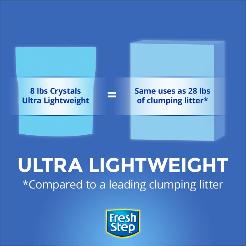 Fresh Step Crystals, Premium Cat Litter, Scented, 8 Pounds, Pack of 2 (Package May Vary) - Image 2