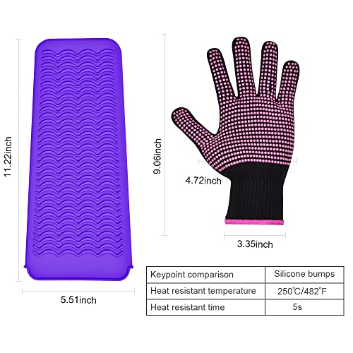 IKOCO Heat Gloves for Hair Styling, 2Pcs Heat Resistant Gloves with Silicone Mat Pouch for Curling Iron, Flat Iron, Straightener, Hot Hair Tools - Image 4