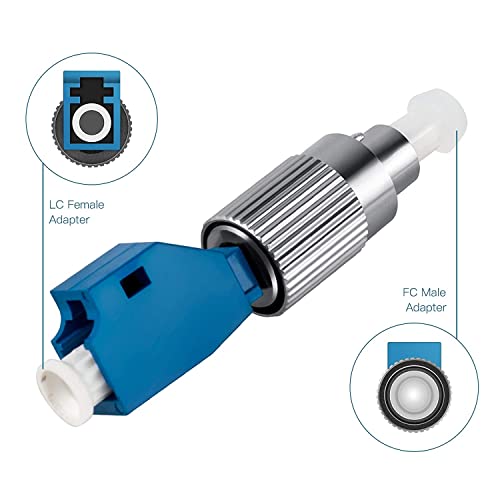 Duogalia Fiber Optic Adapter Kit for OTDR Fiber Tester (UPC & APC) - Image 4