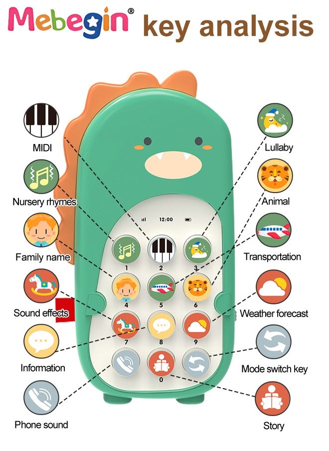 MEBEGIN Smart Early Education Mobile Phone, Teething Phone Toy for Babies, Dinosaur Phone Toys with Light and Sound, Portable Preschool Learning Phone with 2 models and 12 Function Buttons, Ideal Gift for Kids Aged 6 Month+, 3 AAA Batteries(not included), 8*14.2cm  - Image 3