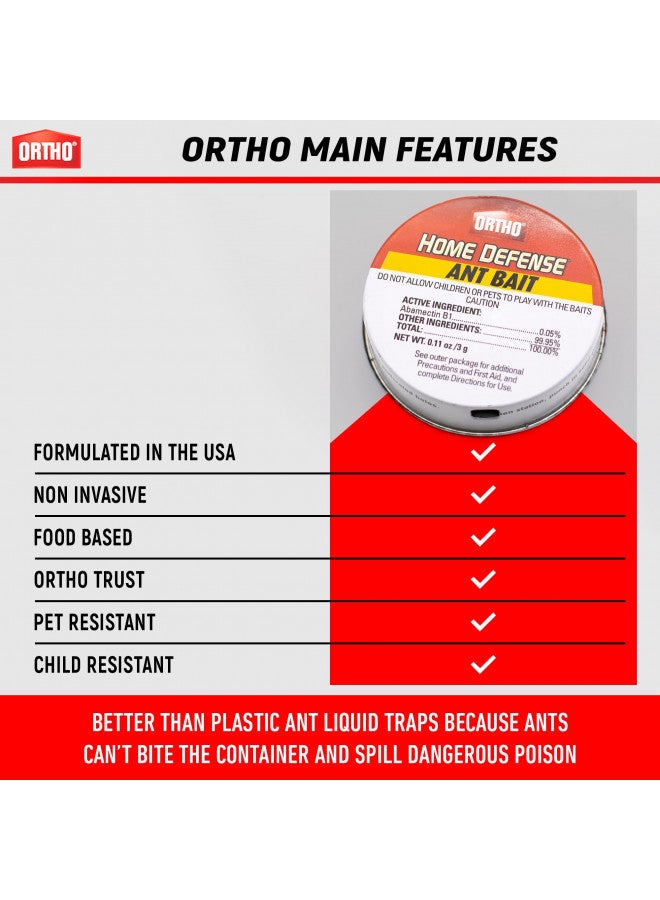 Ortho Ant Traps Indoor by Ortho Home Defense 4pk- Metallic & Adhesive Ant Killer Indoor & Ant Killer Outdoor - Ant Trap  - Image 2