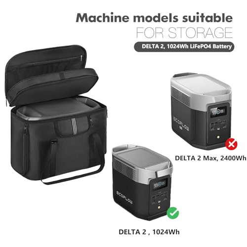 OCXLLEATLY Portable Carrying Case Compatible with ECOFLOW DELTA 2 1024Wh, Protective Storage Bag for Power Station and Accessories, with Multiple Quick Connect and Heat Dissipation Windows - Image 3