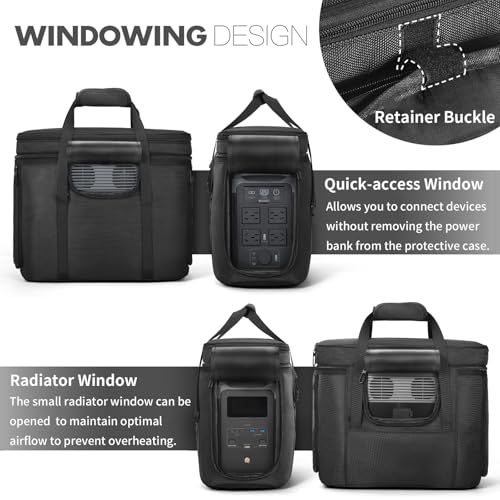 OCXLLEATLY Portable Carrying Case Compatible with ECOFLOW DELTA 2 1024Wh, Protective Storage Bag for Power Station and Accessories, with Multiple Quick Connect and Heat Dissipation Windows - Image 5