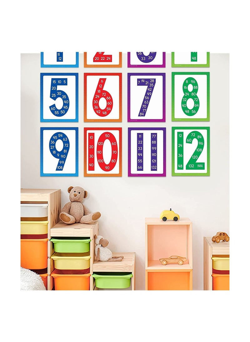 Generic Classroom Decor 12 Math Posters Multiples of Numbers 1-12 Printed for Teaching Basic Math Skills, for Home and Classroom Decor (Set of 12 Pieces) Up to Date 01222143812  - Image 3