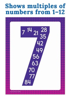 Generic Classroom Decor 12 Math Posters Multiples of Numbers 1-12 Printed for Teaching Basic Math Skills, for Home and Classroom Decor (Set of 12 Pieces) Up to Date 01222143812  - Image 4