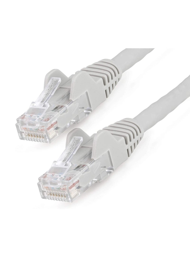 MIGOFAST High Speed 5M RJ45 cat6 Ethernet Patch Cable LAN Cable Compatible for PS4 PS3 Nintendo Switch Raspberry Pi 4 Smart TV Computer Modem Router Gray  - Image 1
