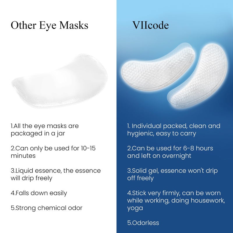 VIIcode O2M Oxygen Eye Mask for All Night Repair -Under Eye Gel Patches, 8 Hours Oxygen Treatment-Reduce Wrinkles, Eye Bags, Puffiness, Dark Circles -Skin Care Productsï¼ˆ6 Pairs - Image 3