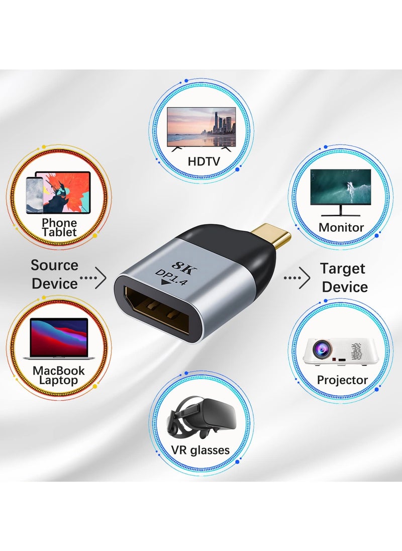 سانموجيد محول USB من النوع C إلى محول Mini DisplayPort، محول USB C إلى محول Mini DP1.4 4K@60Hz ذكر إلى أنثى لأجهزة USB من النوع C  - Image 2