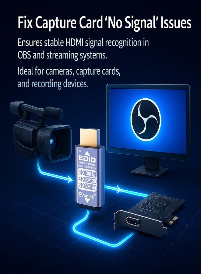 EVanlak DMI Passthrough EDID Emulator Adapter - Dummy Plug Virtual Monitor Headless Ghost Display, 1080P@60Hz to 8K@30Hz Resolution, 1 Pack - Image 5