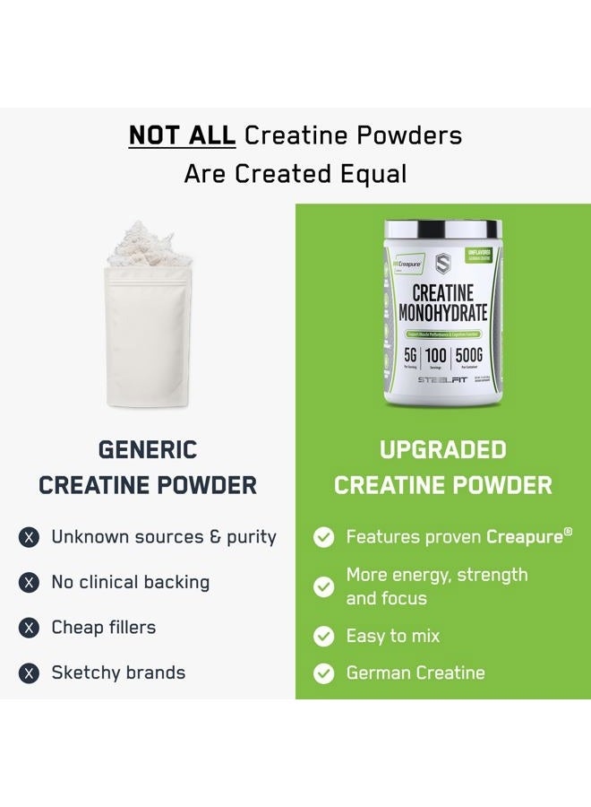 SteelFit Creapure Creatine Monohydrate Powder, Unflavored - German Micronized Creatine Powder for Men & Women - Gym Workout Nutritional Supplements for Muscle Gain, Brain Health & Strength Building - Image 5