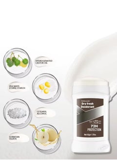 lakerain Dry Fresh Deodorant Musk Anti White Marks and No Yellow Stains on Clothing Long Lasting Sweat and Oduor 72H Protection Dry Deodorant for Armpit and Other Parts Oduor Control Cream 02  - Image 3