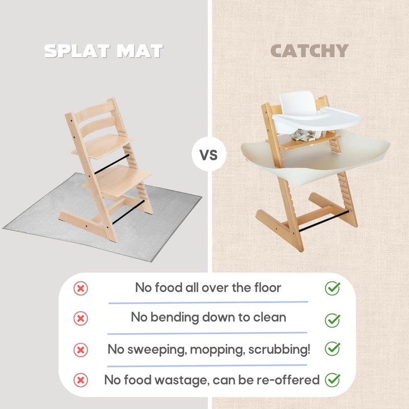 CATCHY -Food Catcher-Compatible with Stokke Tripp Trapp High Chair +11 Other High Chairs-Highchair Sold Separately-Baby & Toddler Food & Mess Catcher-Premium Linen Inspired -Under High Chair Accessory - Image 4
