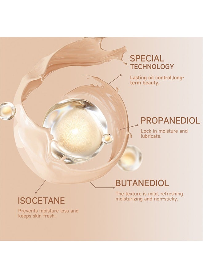 Sheloves Keep On Matte-Longlasting Waterproof Makeup Liquid Foundation, Feels Lightweight And Comfortable Buildable A Flawless Natural Looking, Concealer Foundation To Cover Redness 30ml (#02 Nude) - Image 4