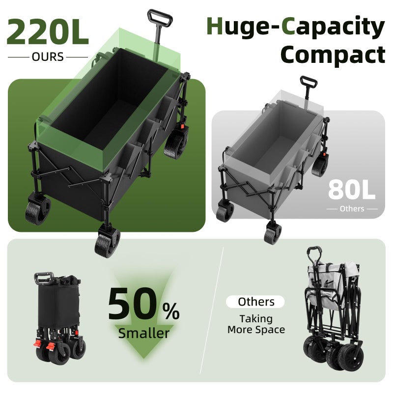 EAYNON 38" L Heavy Duty Collapsible Wagon, 440lbs Load & 220L Capacity Folding Utility Cart with Side Storage Pockets, 15lbs Lightweight Rolling Hauler for Sports, Grocery, Beach Black - Image 4