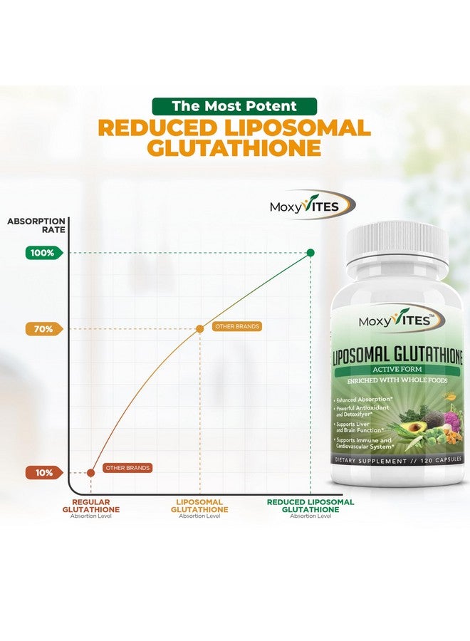 MoxyVites Liposomal Glutathione Supplement 500mg - Pure L Glutathione (GSH) Reduced - Active Form, Non GMO Phospholipid Complex - Made with Organic Whole Food for Glutathione Synthesis - Antioxidant - 120 Count - Image 5