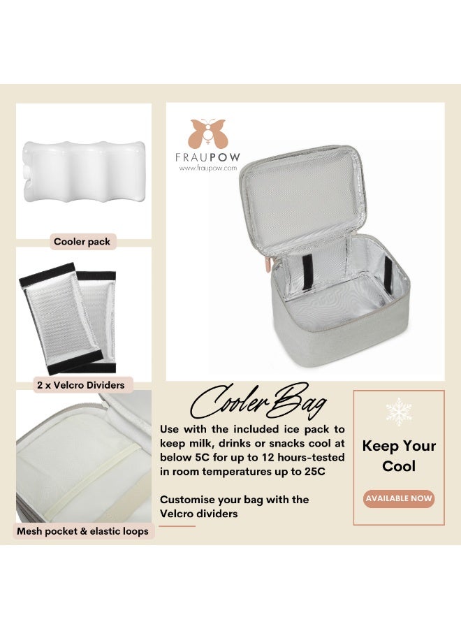 Fraupow Milk Cooler Bag, Wearable Pump Storage Bag | Award Winning Insulated Travel Bag Keeps Milk Cold Up to 12 Hours | 2 Removable Velcro Dividers & Ice Pack | Includes Midwife Consultation - Image 4