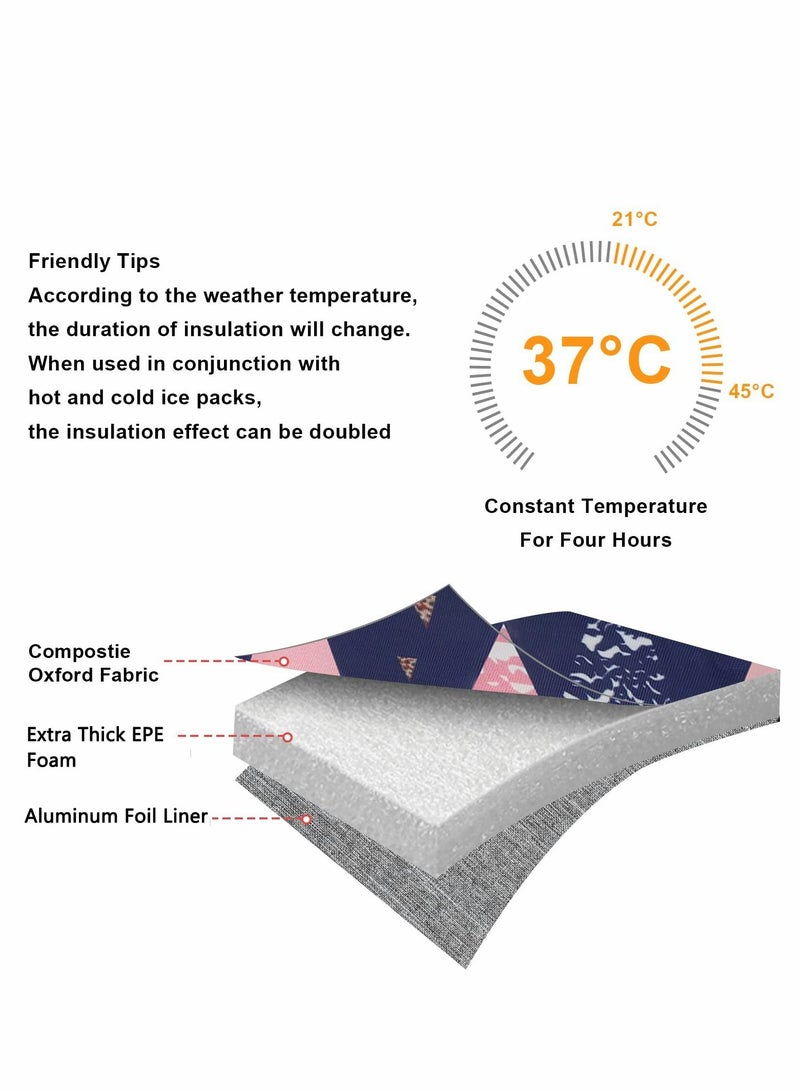 Excefore Baby Bottle Cooler Tote Bags, Insulated Breastmilk Cooler Bag, Baby Bottle Warmer Cooler Bag, Fits up to 4 Large 8 Oz Bottles, Baby Bottle Bag for Nursing Mom Daycare Travel - Image 4