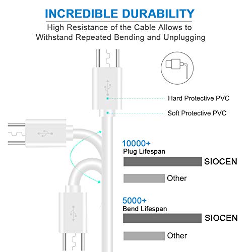SIOCEN 3 Pack 26FT Micro USB Cable Power Extension Cord for Wyze Cam,WyzeCam Pan,YI Cam,YI Dome Home Camera,Kasa Cam,Oculus Go,Furbo Dog,Nest Cam,Blink,Long Charging Wire for Security Cameras - Image 3