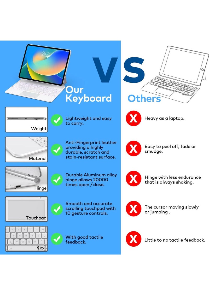 Generic Arabic and English bilingual keyboard Keyboard Case for iPad Air 13 (M3 2025 / M2 2024) and iPad Pro 12.9 inch 6th / 5th / 4th / 3rd Generation – Magic-Style Magnetic Keyboard Case with Multi-Touch Trackpad – Floating Cantilever Stand  - Image 4