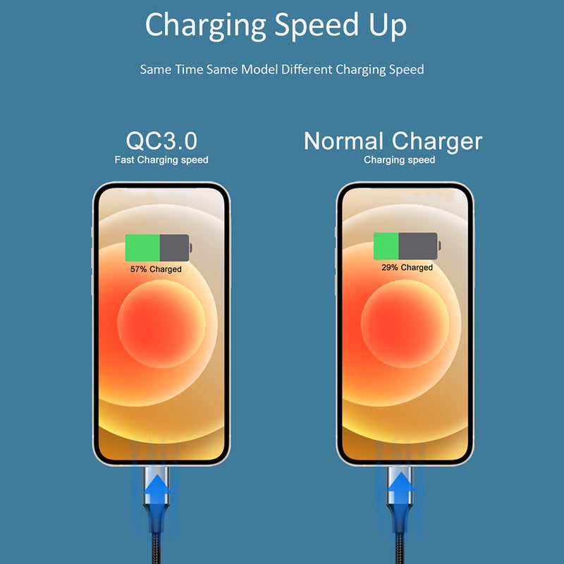 USB Wall Charger 110W 5-Port USB Charging Station Multi Port USB Hub Charger Compact Size LCD Display Compatible with Smartphone Tablet and Multiple Devices - Image 4