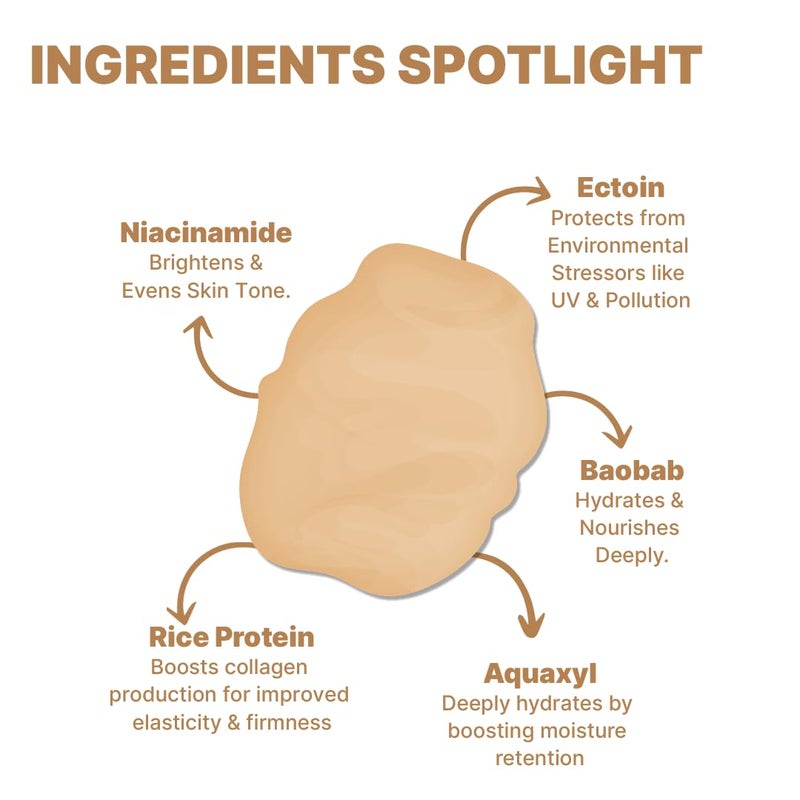 Allman ALL MAN Skin Brightening Face Gel Brightens  Even Skin tone Reduce Dark Spots  Hyperpigmentation LongLasting Hydration with Aquaxyl Ectoin  Hydrolyzed Rice Protein  100g - Image 4