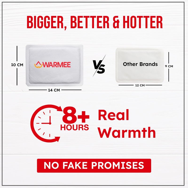 WARMEE Body Warmers - Heat Pouch, Heat Pack for Men & Women | Body Warmer for Travel, Cold Climate, Winter | (Pack of 7) - Image 2