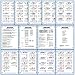 gisgfim 71 Pcs Mahjong Flash Cards Visual Reference Guide 2025 American Mah Jongg Cards Learning Aid for Mahjongg Beginners Lovers Mah Jongg Accessories and Gifts Mahjong Party Supplies - Image 2