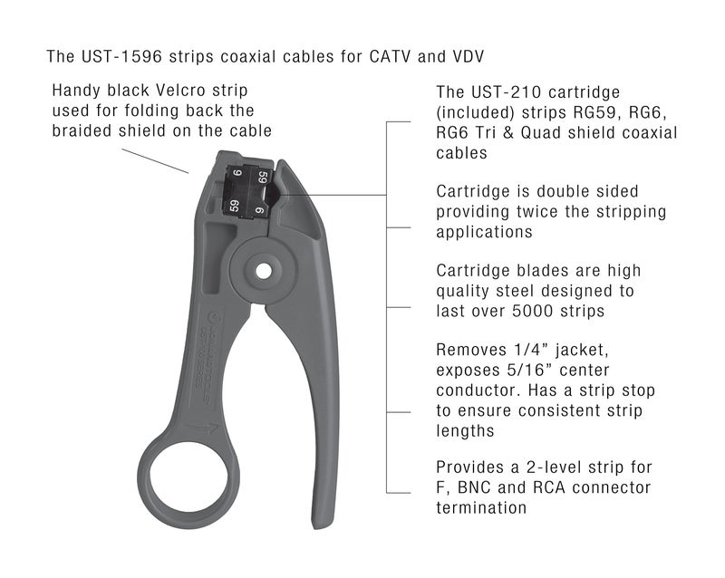 Jonard Tools UST-1596 Coaxial Cable Stripper for RG59 and RG6 Coax Cable - Image 2