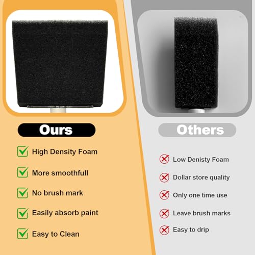 Fewanland Foam Brush 25pcs with High Density Foam for Multi Project(1/2", 1", 2", 3") - Image 5