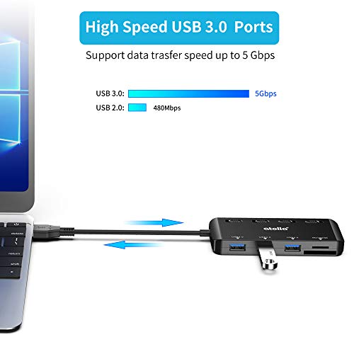 atolla USB SD Card Reader, atolla USB Hub with SD/Micro SD Card Reader, USB Splitter with 3 USB Ports, 2 Card Slots and Individual LED Power Switches - Image 3
