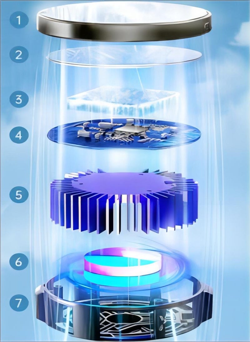 إسكدنيا مبرد الهاتف مروحة تبريد الهاتف مع شريحة تبريد أشباه الموصلات عرض درجة الحرارة في الوقت الحقيقي دورة الألوان متوافق مع الهواتف المحمولة وأجهزة iPad وأجهزة الكمبيوتر المحمولة - Image 2