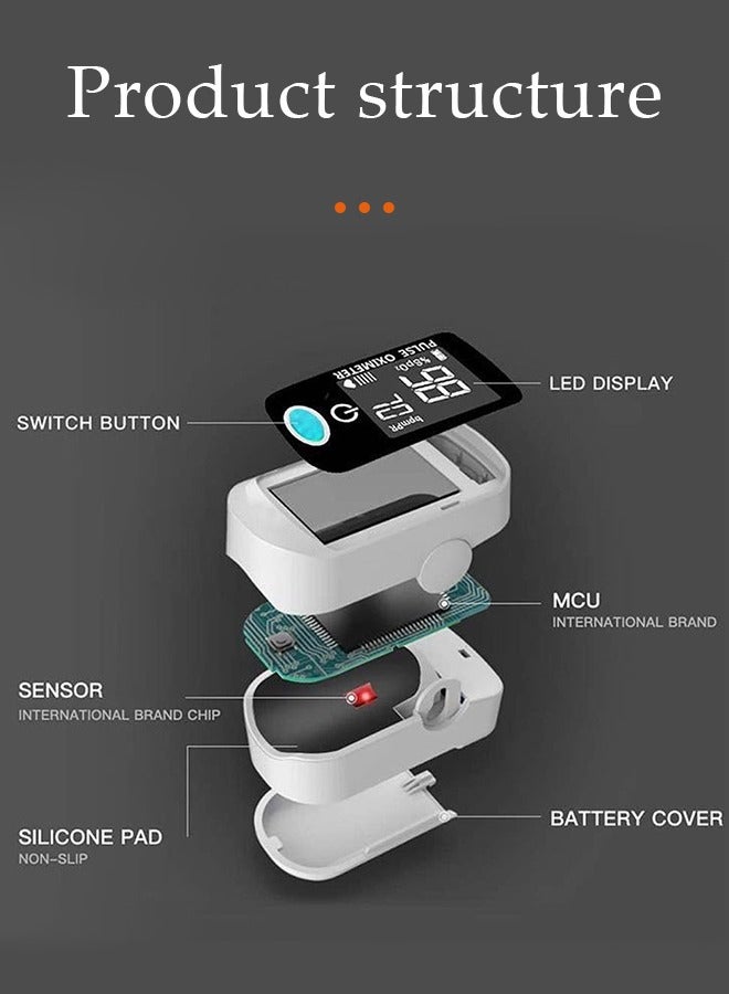 Loquat Portable Finger Clip Oximeter For Medical Blood Oxygen Saturation Detection, Blood Oxygen Health Detector, Household Pulse And Heart Rate Monitoring - Image 4