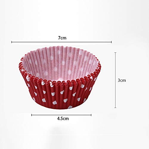 Xacton Combo of Muffin Moulds for Baking Muffin Tray with 100 Pcs Paper Cupcake Liner for Handmade Soap Biscuit Chocolate Mould Carbon Steel Multicolour - Image 4