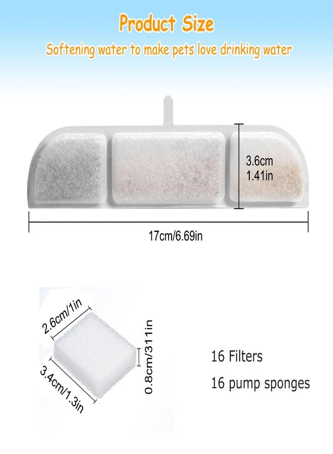 OUPUSES 16 Packs Replacement Filters Compatible with Downy Paws Cat Water Fountain, Filter Replacement for DownyPaws 84oz/2.5L Fursink Wireless Pet Water Fountain DPWFP6 (16 Filters & 16 Sponges) - Image 2