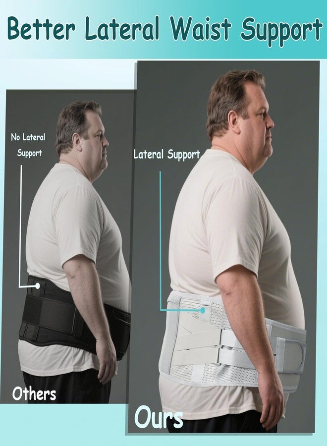 King Mills Plus Size Back Brace for Lower Back Pain, Breathable Obese Belly Support for Sciatica, Back Pain, Scoliosis, Two Sets of Support Bars. Lightweight. (Belly: 52" - 60") - Image 3