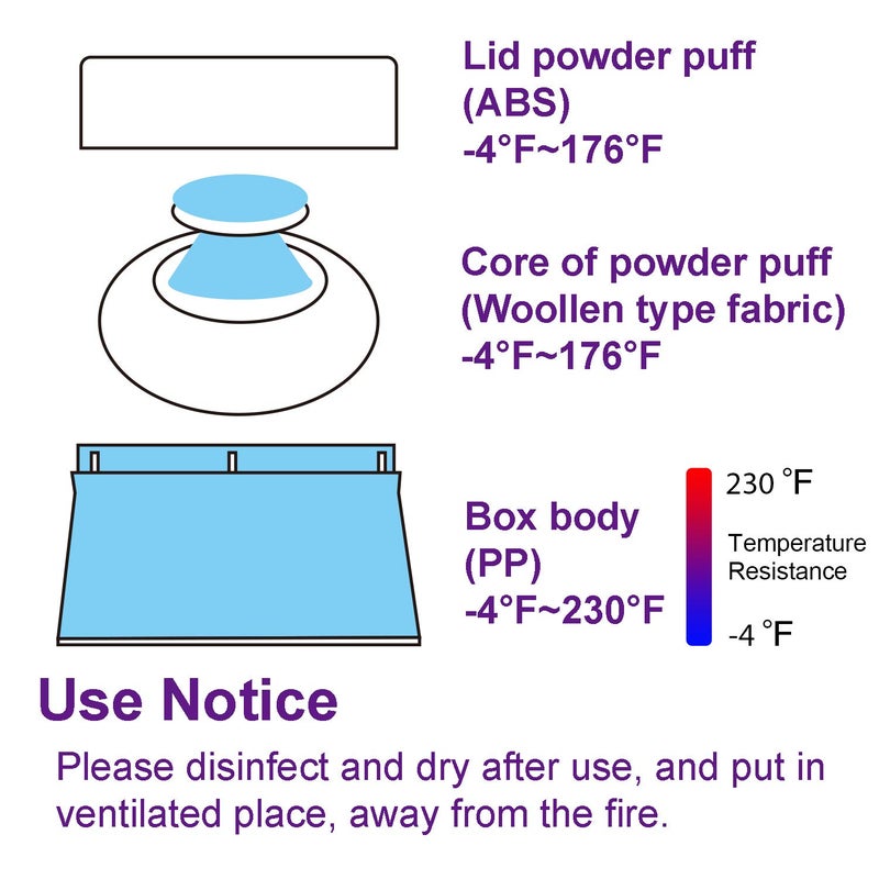 Aurasin BPA Free Baby Powder Puff Box, Large 2.8" Fluffy Body After-Bath Powder Case, Baby Care Face/Body Villus Powder Puff Container, Makeup Cosmetic Talcum Powder Container with Hand Holder (Blue) - Image 3