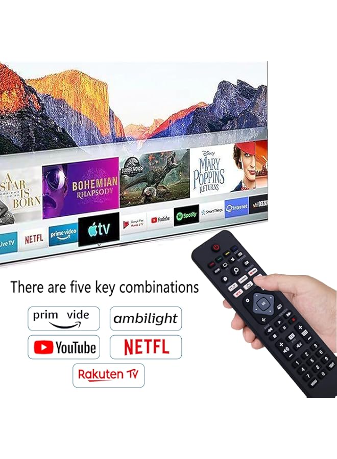 HuHa Riry New Philip Replacement Remote Control with five Quick-Access Buttons for LCD, LED, UHD, QLED TVs, Guaranteed to Work, Three-Year Warranty - Image 5