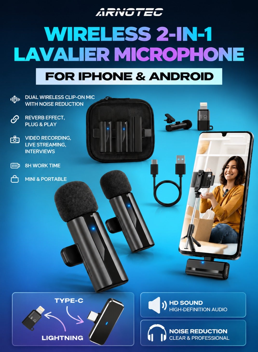 Wireless 2-in-1 Lavalier Microphone – Dual Wireless Clip-on Mic with Noise Reduction, Reverb Effect, Plug & Play, Compatible with iPhone, Android (Type-C & Lightning), Video Recording, Live Streaming, Interviews