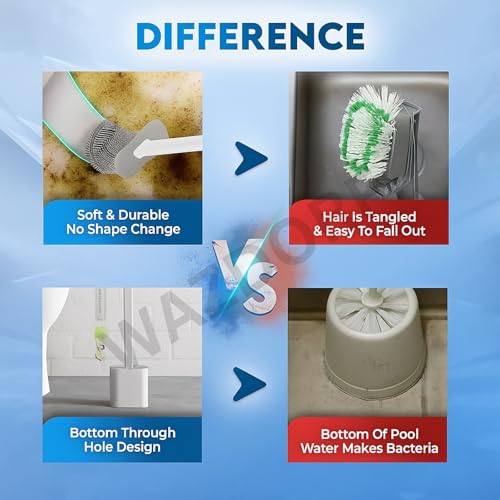 Wazdorf Silicone Toilet Brush and Holder Set, Wall Mounted, Quick Drying Bathroom Accessory with Long Non-Slip Handle, Flexible Bristles for Deep Cleaning, No Rust, Modern Design, 1 Pcs - Image 2
