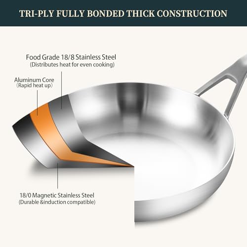 Yeksum Tri-Ply Stainless Steel Frying Pan Set, 8 Inch and 10Inch, Skillet set, Durable, Cooking Pan 8" 10", Induction Ready Egg Pan, Compatible with All Cooktops Up to 600℉ - Image 2