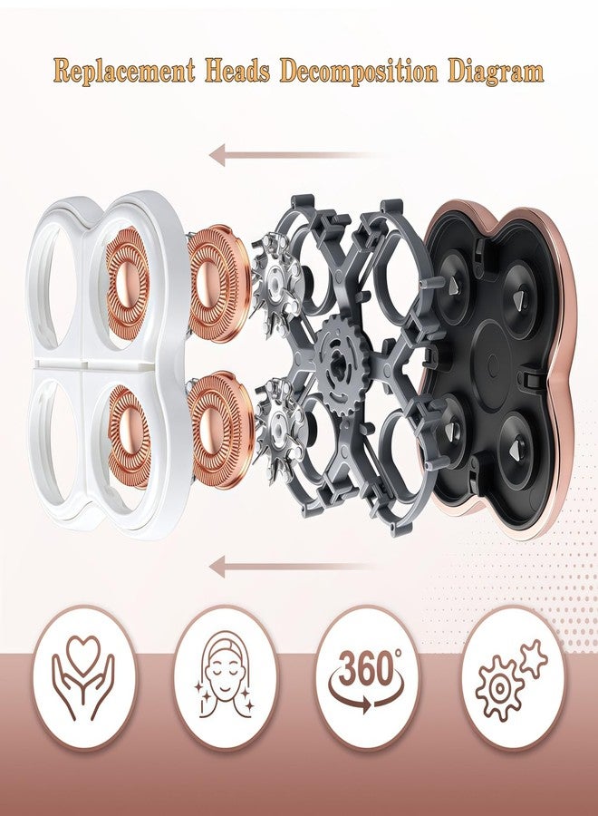 AIJALY Women Legs Remover Replacement Heads, Compatible with Flawless Legs Shaver - Image 4