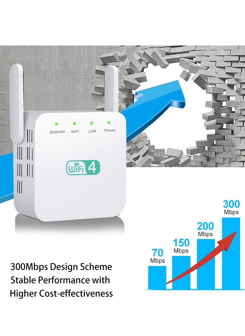 Generic Wi-Fi Range Extender Repeater 300Mbps 2.4Ghz Wireless Signal Expansion Amplification Enhancer Compatible With Any Wi-Fi Router Full Coverage Network Booster  - Image 3