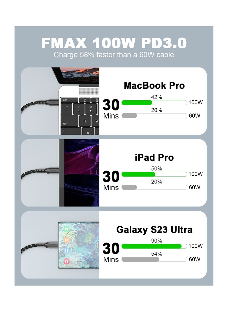 FMAX Type C To Type C Charge Cable  Black For Apple Macbook M1 Max Galaxy and  iphone 15 Pro Max - Iphone 15 - 15 Pro max  60W - Image 3