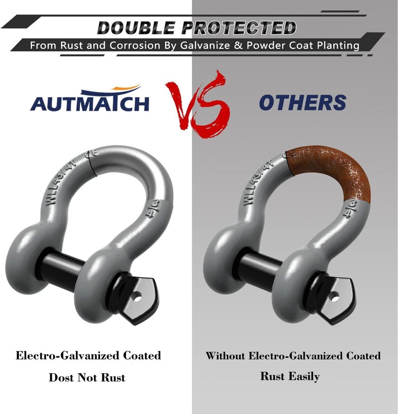 AUTMATCH D Ring Shackle 3/4" Shackles (2 Pack) 41,887Ibs Break Strength, Clevis Shackle with 7/8" Screw Pin and Shackle Isolator Washers Kit for Tow Strap Winch Off Road Vehicle Recovery, Gray - Image 5